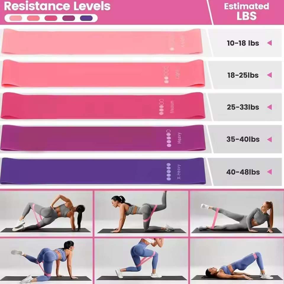 13 stks/set Yoga Circle Gym Se - Pilates Yoga For Weight Loss recensie en prijs